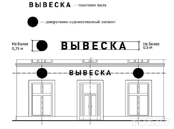 Правила рекламного оформления города, Минск