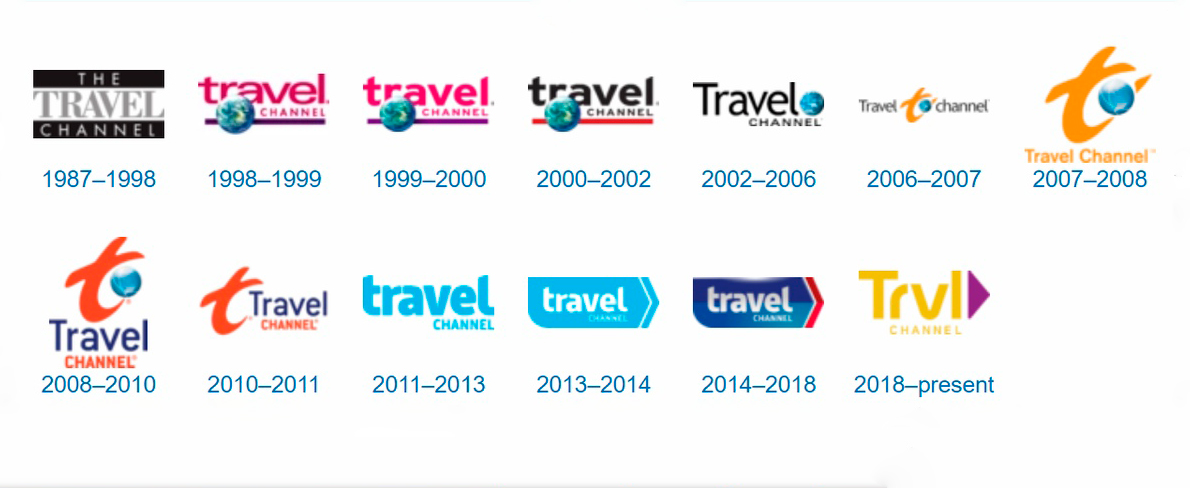 Фирменный стиль, ТВ, Рестайлинг, Логотип, Travel Channel