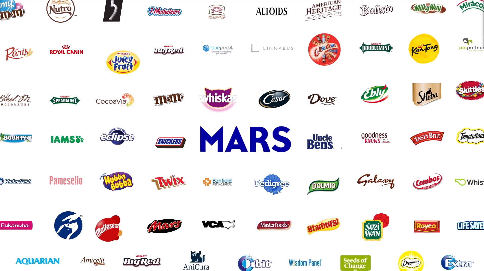 Ребрендинг, Логотип, Mars
