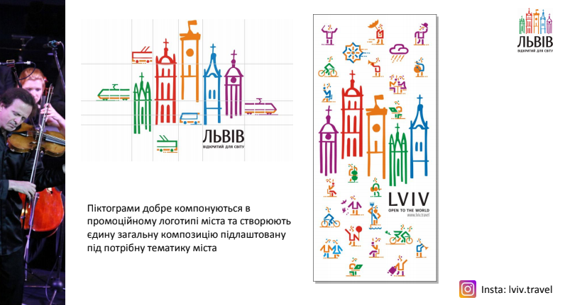 Фирменный стиль, Украина, Львов, Логотип, Городской брендинг, Брендинг, Айдентика
