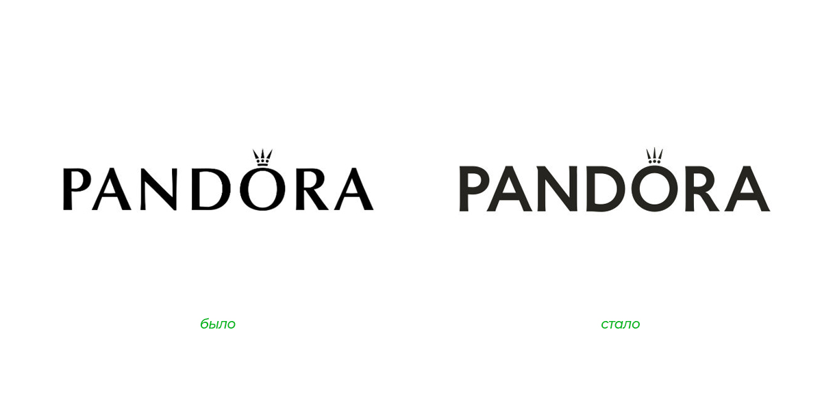 Фирменный стиль, Ребрендинг, Логотип, Pandora