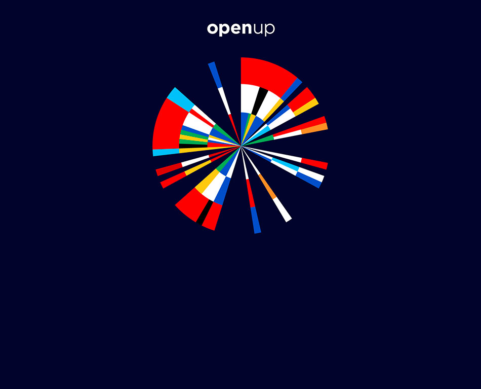 Фирменный стиль, Нидерланды, Логотип, Айдентика, Open Up, Eurovision
