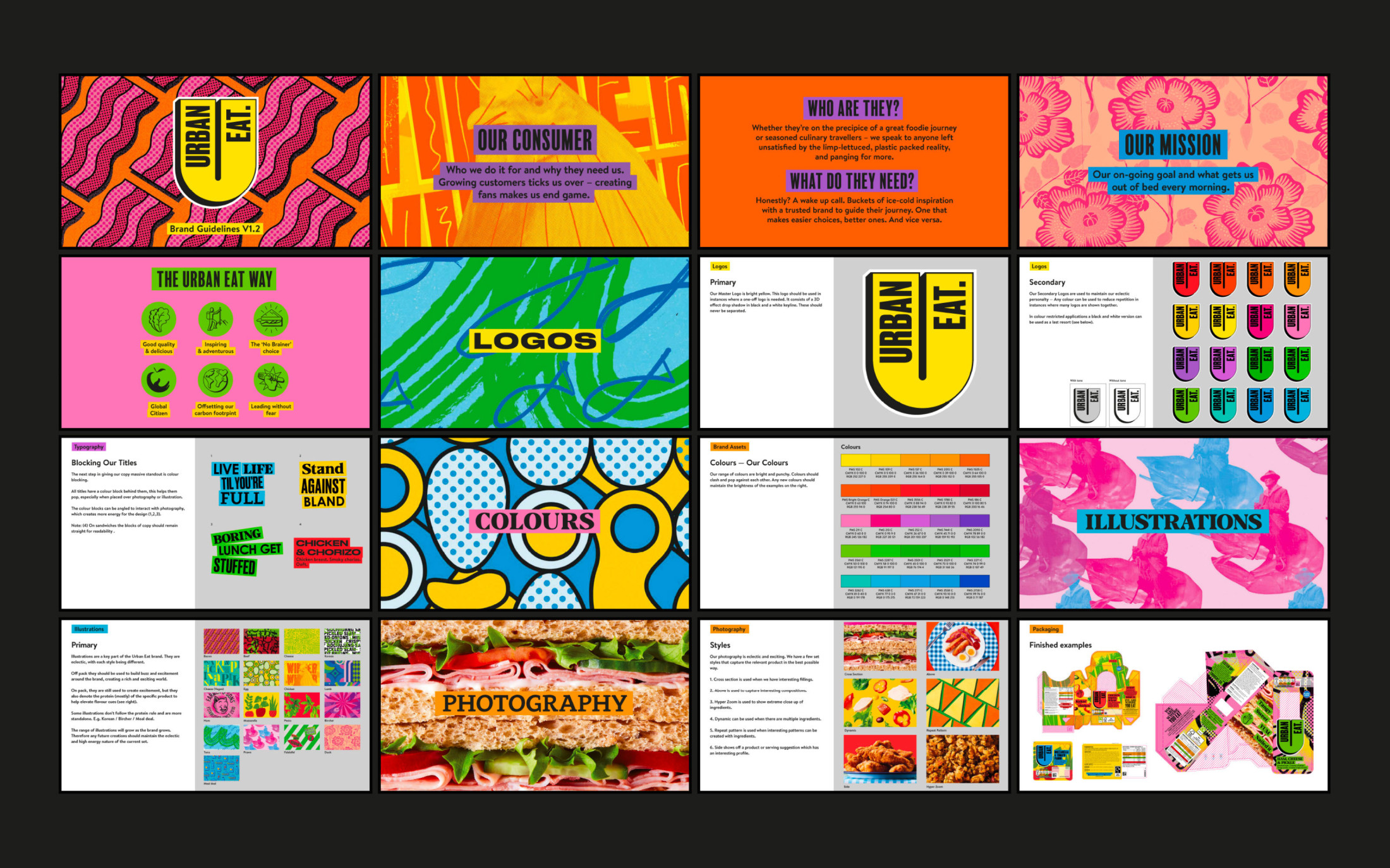 Дизайн этикетки, Дизайн упаковки, Urban Eat, Robot Food, Branding